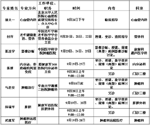 全国“银龄扶贫行动”走进湘南学院附属医院